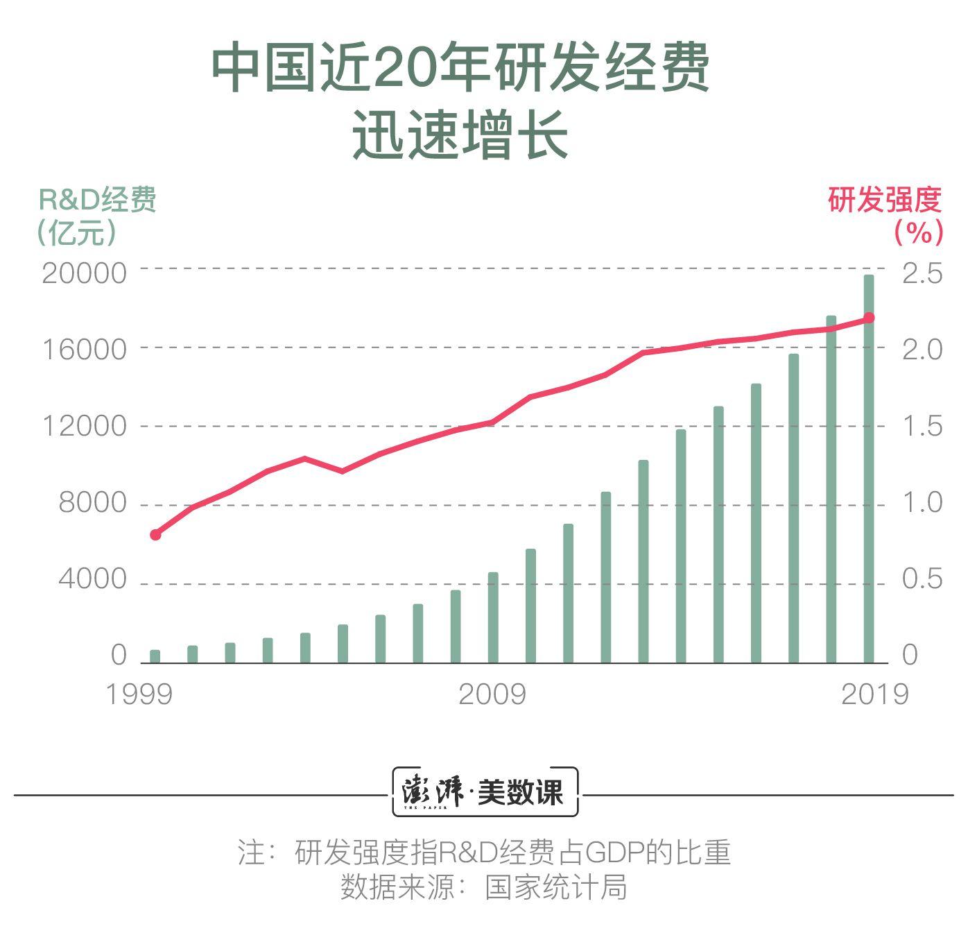 凭实力不如有靠山？“学术大牛”绝对权威当休矣.jpg